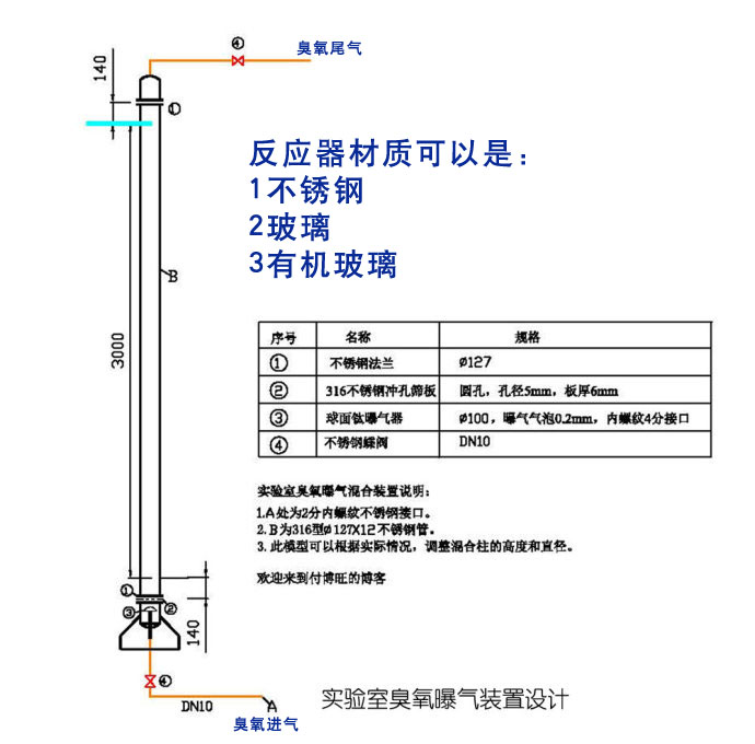 標準好色先生下载苹果手机安装网页版方案
